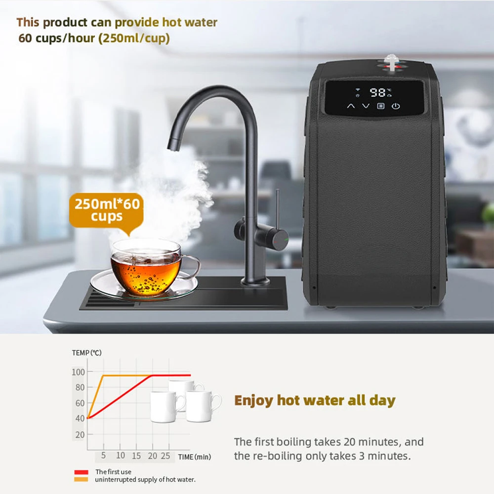 Smart 4-in-1 Compact Kitchen Instant Hot Water Distributor Household Sink Under Water