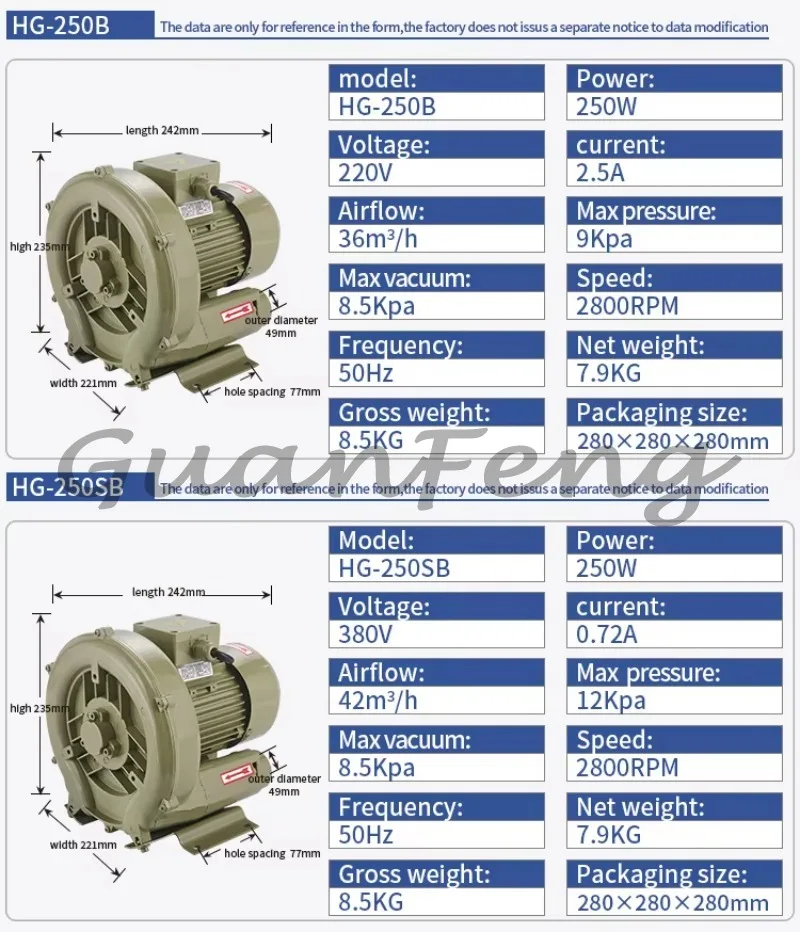 Direct High Power AC Electric High Pressure Blower,  Fish Pond Aeration & Oxygen Supply System