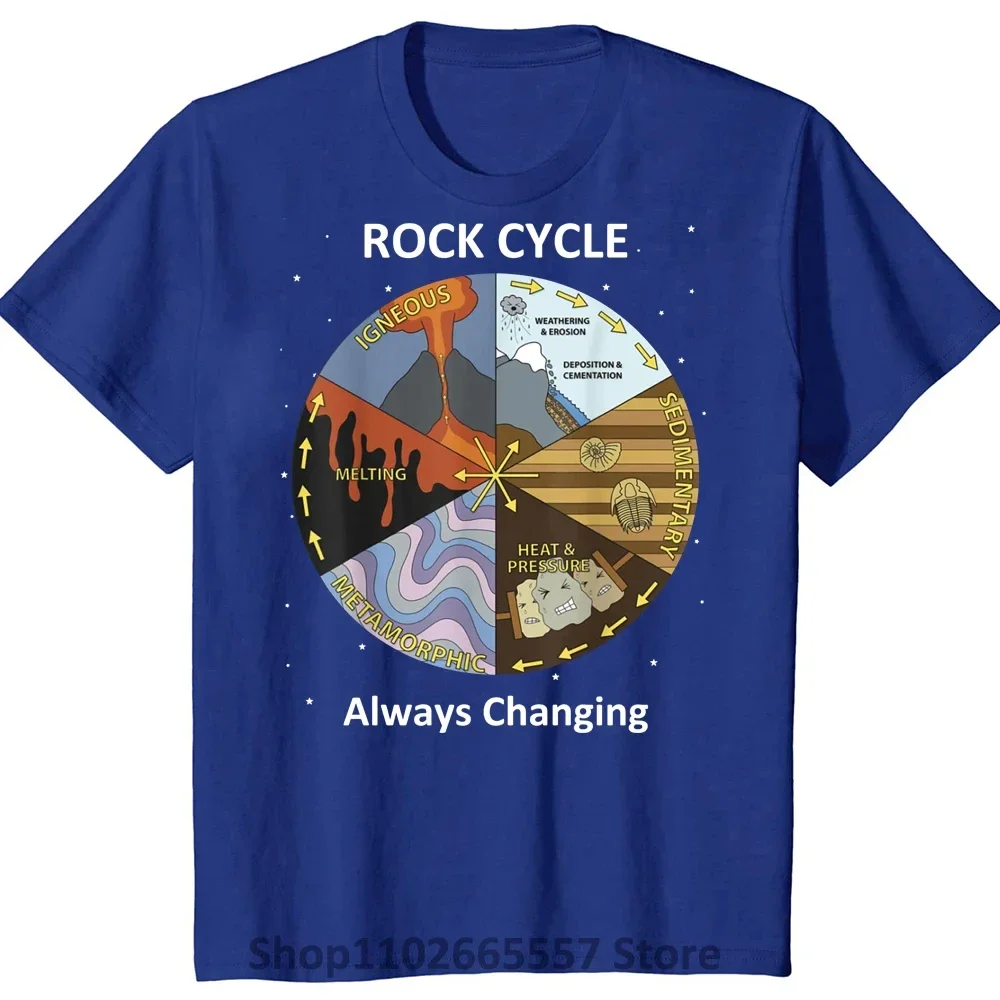 Geology Rock Cycle Always Changing Men WomenT Shirts Summer Style Graphic Tees Cotton Casual Streetwear Short Sleeve Men T-shirt