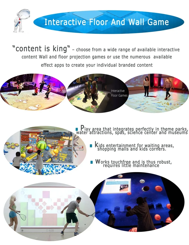 Muti Touch 100 Points Finger Touch Interactive Whiteboard for Education,Conference, Entertainment 3D Effects Wall Floor Games