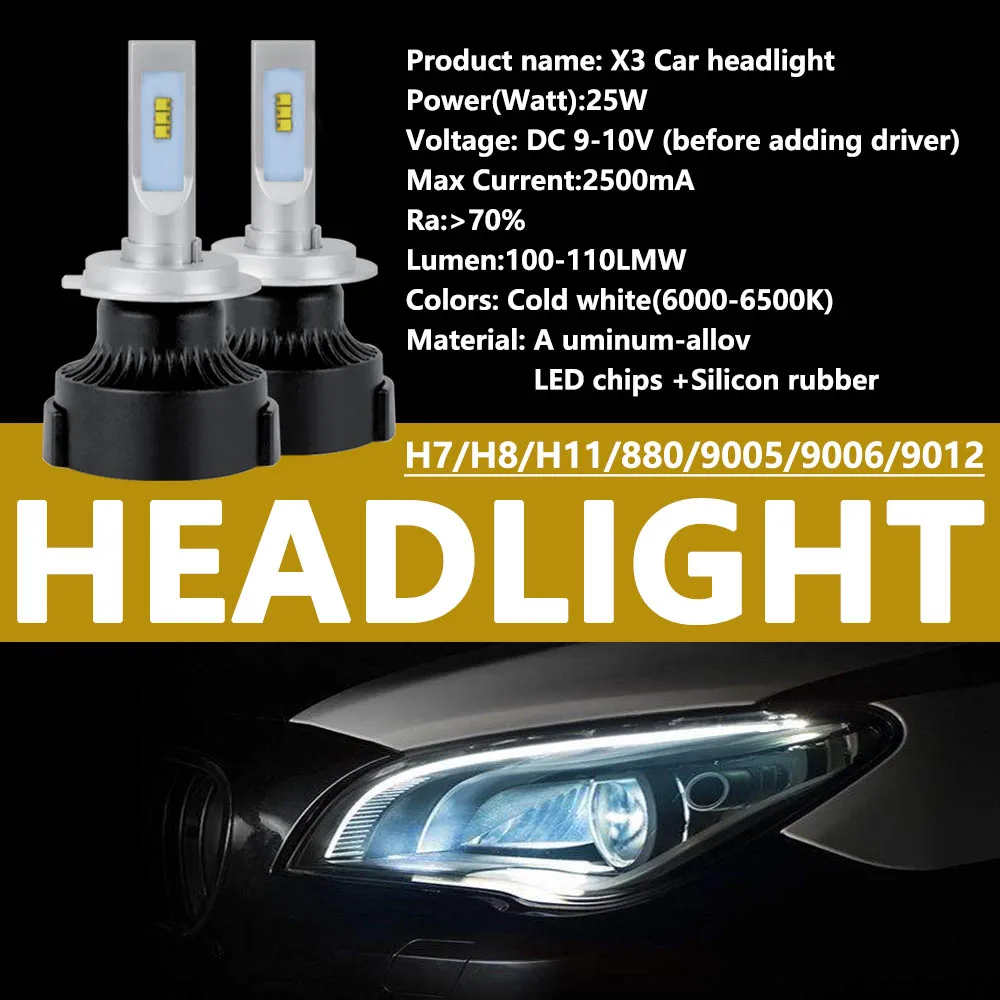 A Set of A and B Cold White 6500K Car Headlight Chip H7 H8 H11 9005 9006 880 9012 25W 2500mA ZES LED Beads For X3 Auto Headlamp