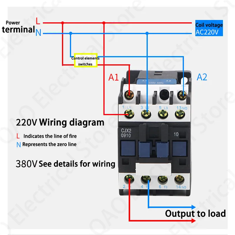CJX2-1201 12A 3P+NC Magnetic Ac Electric 3 Pole Contactor For Unit 3 Phase 380V 220V 110V 36V 24V Normally Closed Contactor