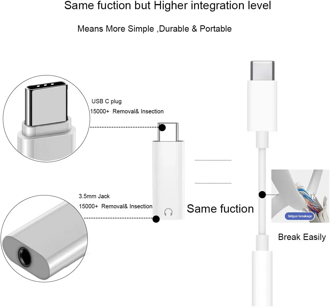 USB Type C to 3.5mm Jack Audio Adapter USB C 3.5mm Aux Adapter Type C Earphone Converter for IPhone15 Samsung Xiaomi Huawei image 5