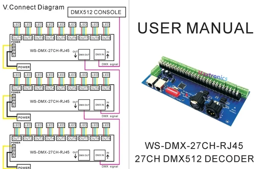 SAGE LU MEI DMX512 LED Decoder Constant Voltage Common Anode 6
