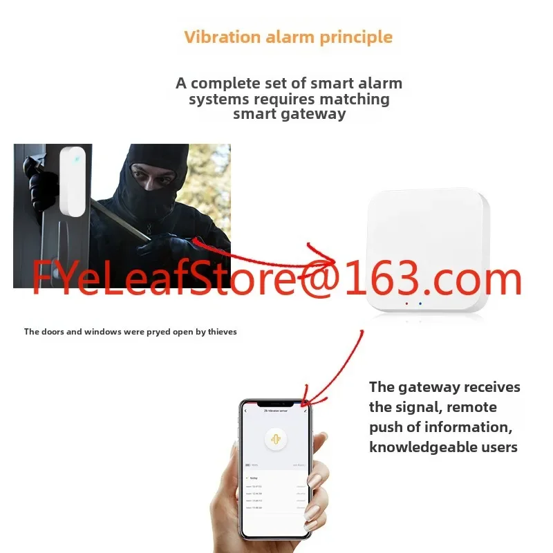 Home wireless vibration detection anti-theft alarm sensor