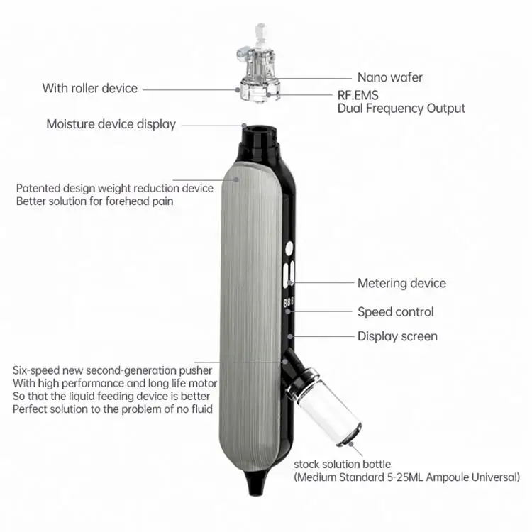 NewFace 2024 Trends Beauty Face Care Salon Needless RF PDT Led Face Light Meso Gun Mesotherapy Needless Machine Mesotherapy Gun