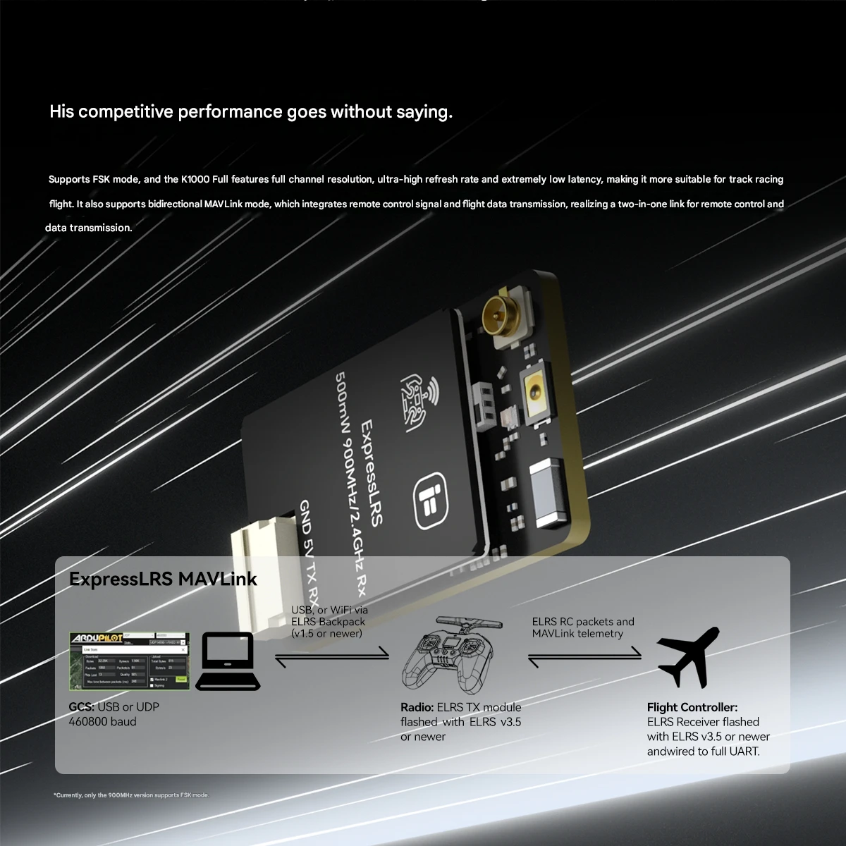 iFlight WingFly ELRS Receiver - 2.4G/900M Dual Frequency Single Antenna High-Power FPV Drone