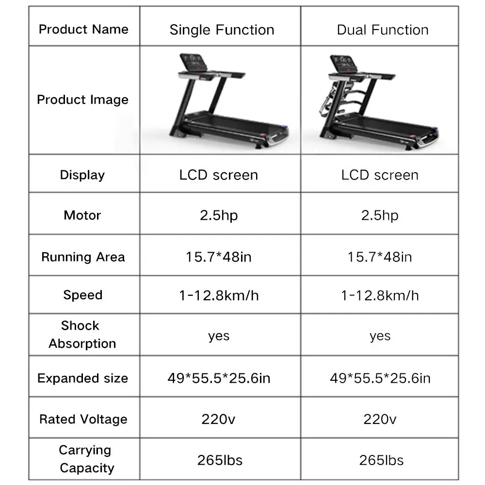 hot sale motorized walking machine custom 2022 home electric folding treadmill for running with smart APP control