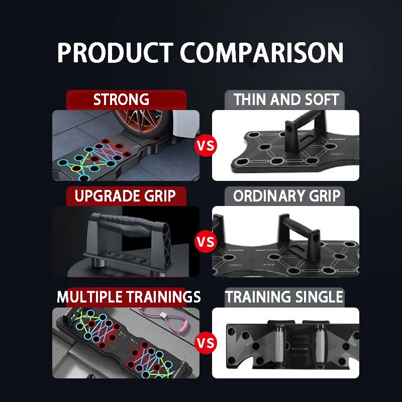 다기능 푸시 업 보드, 푸시 업 바, 푸시 업 핸들, 전문 가정 운동, 체육관 장비, 근력 훈련