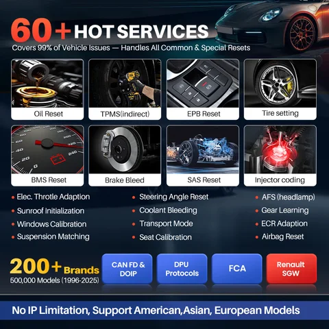 Диагностический сканер LAUNCH X431 PRO3S+ Elite для автомобилей: 50+ функций сброса, кодирование ЭБУ, двунаправленное управление, 2 года бесплатных обновлений