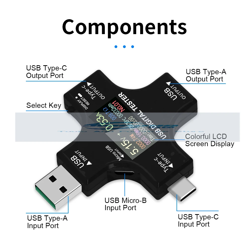 DC3.6-32.0V/0-5.1A 2 in 1 Type C USB Tester Color Screen LCD Digital Meter Voltage Current Voltmeter USB Cable Charger Detector