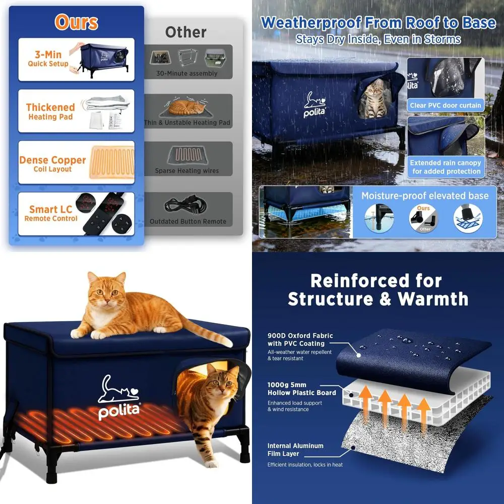 

Прочный кошачий домик с подогревом для уличных кошек зимой, чрезвычайно изолированный и 100% устойчивый к атмосферным воздействиям, приподнятое укрытие для кошек с вотром