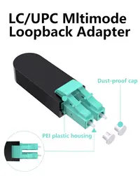 VANDESAIL LC Fiber Optic Multimode OM3 OM4 Loopback Adapter,Duplex LC Connector Loopback Adapters for Network Equipment