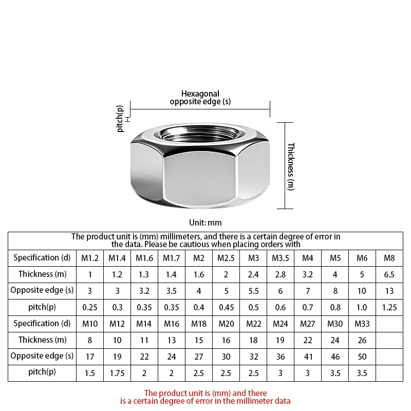 304 Stainless Steel Hex Nuts A2-70 DIN934 Metric Thread Hexagon Nut Fastener M1.2-M33 M3 M4 M5 M6 M8 M10 M12 M16 M20 image 5