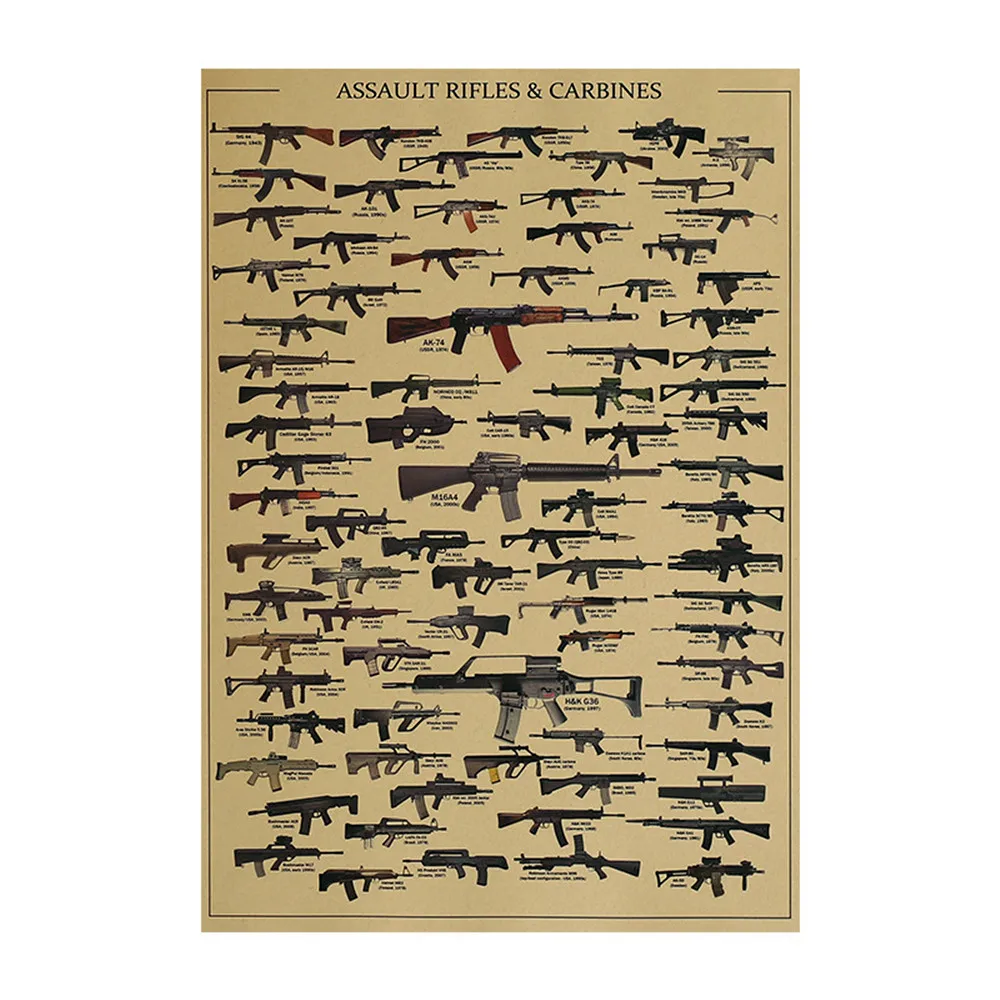 ASSAULT RIFLES & CARBINES Posters and Prints Vintage Gun Series Military Art Wall Art Painting Home Room Decor Wall Stickers