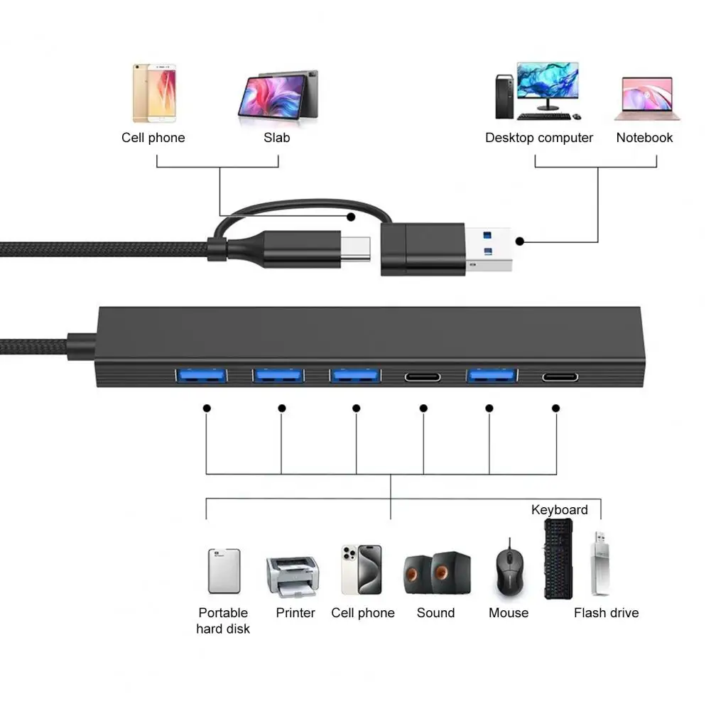 Usb Docking Station High-speed Usb 3.0 Hub Docking Station with 5gbps Data Transfer 2tb Capacity for Efficient for Photography