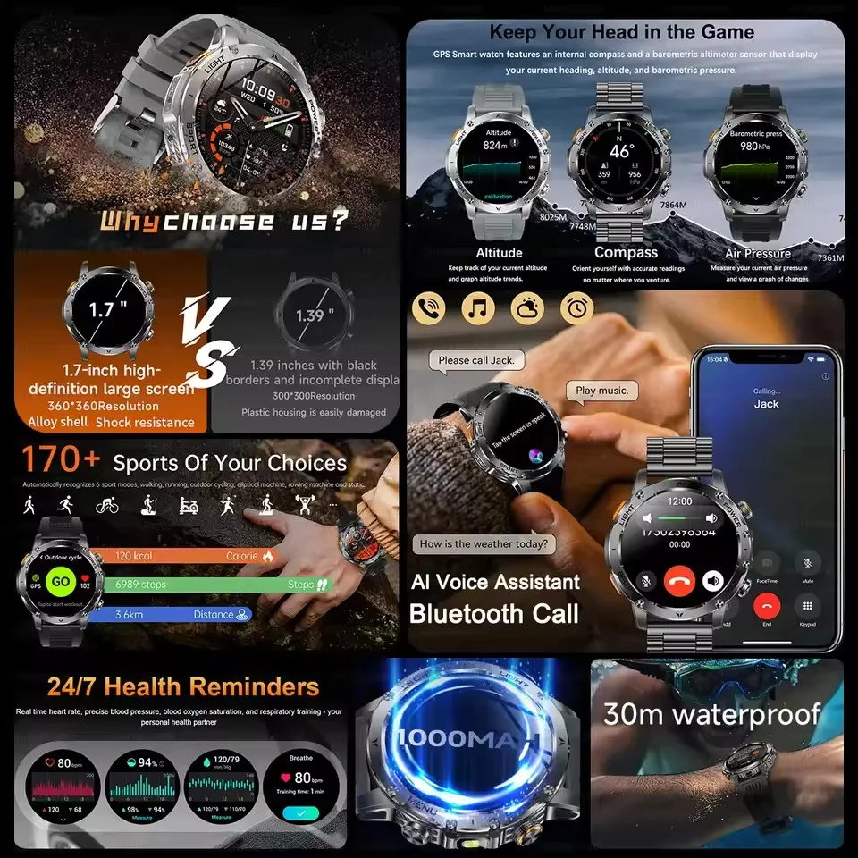 2025 جديد العسكرية في الهواء الطلق SmartWatch 1.7 HD بوصة IP68 مقاوم للماء HD BT دعوة معدل ضربات القلب ساعة ذكية 1000Mah بطارية الرجال #2