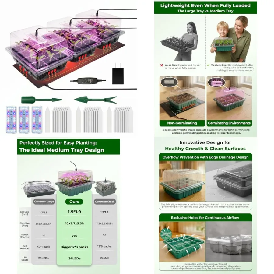 

Seed Starter Tray 3 Pack with Heating Mat and 24 Full Spectrum LEDs Grow Light Auto cycle Timer, Humidity Dome Ventilation Cove