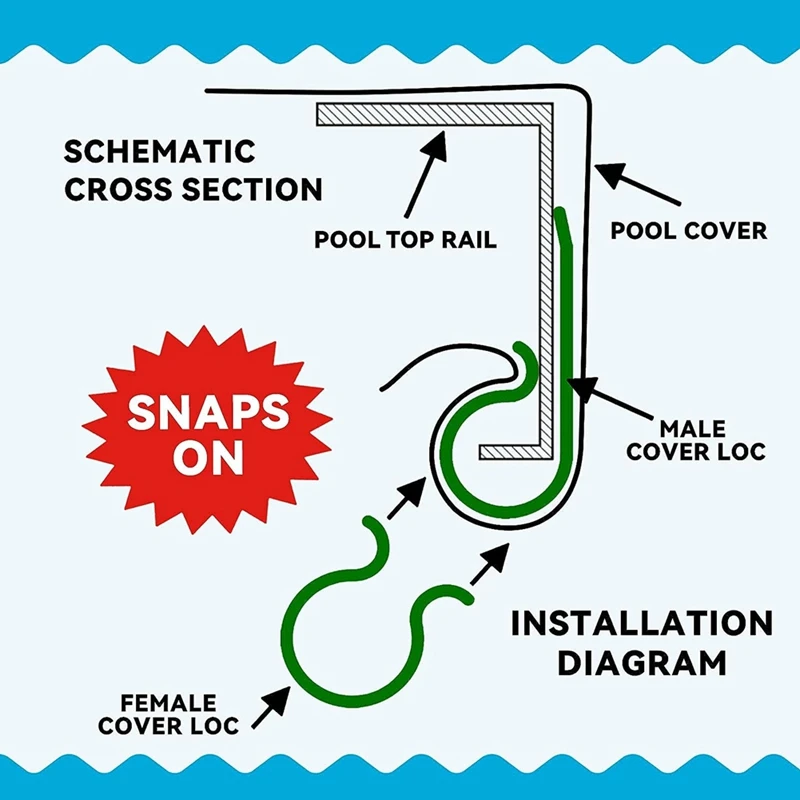 مشابك غطاء حوض السباحة ، مشابك تغطية ، تأمين غطاء حمام السباحة في فصل الشتاء ، غطاء فوق الأرض ، 24