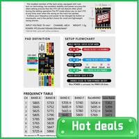 RUSH TINY TANK Nano VTX 48CH 350Mw Transmitter 5V Input W/ LED Expansion Board FPV Transmitter For FPV Racing Whoop