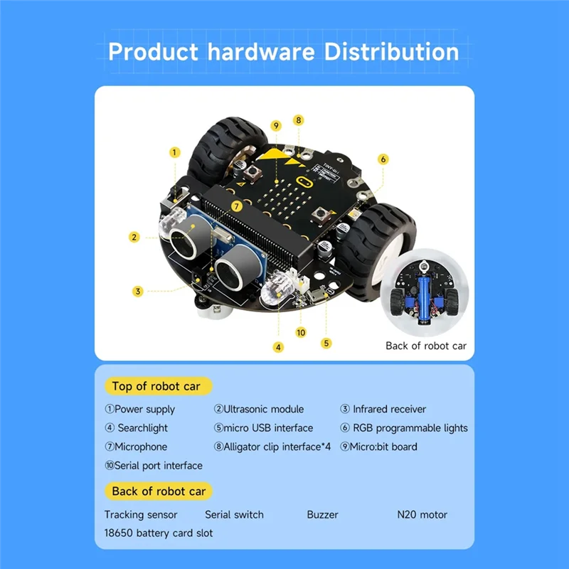 

Microbit Smart Robot Car Video Remote Control With Wifi Image Module For Programming Learn DIY Electronic Kit-A09I