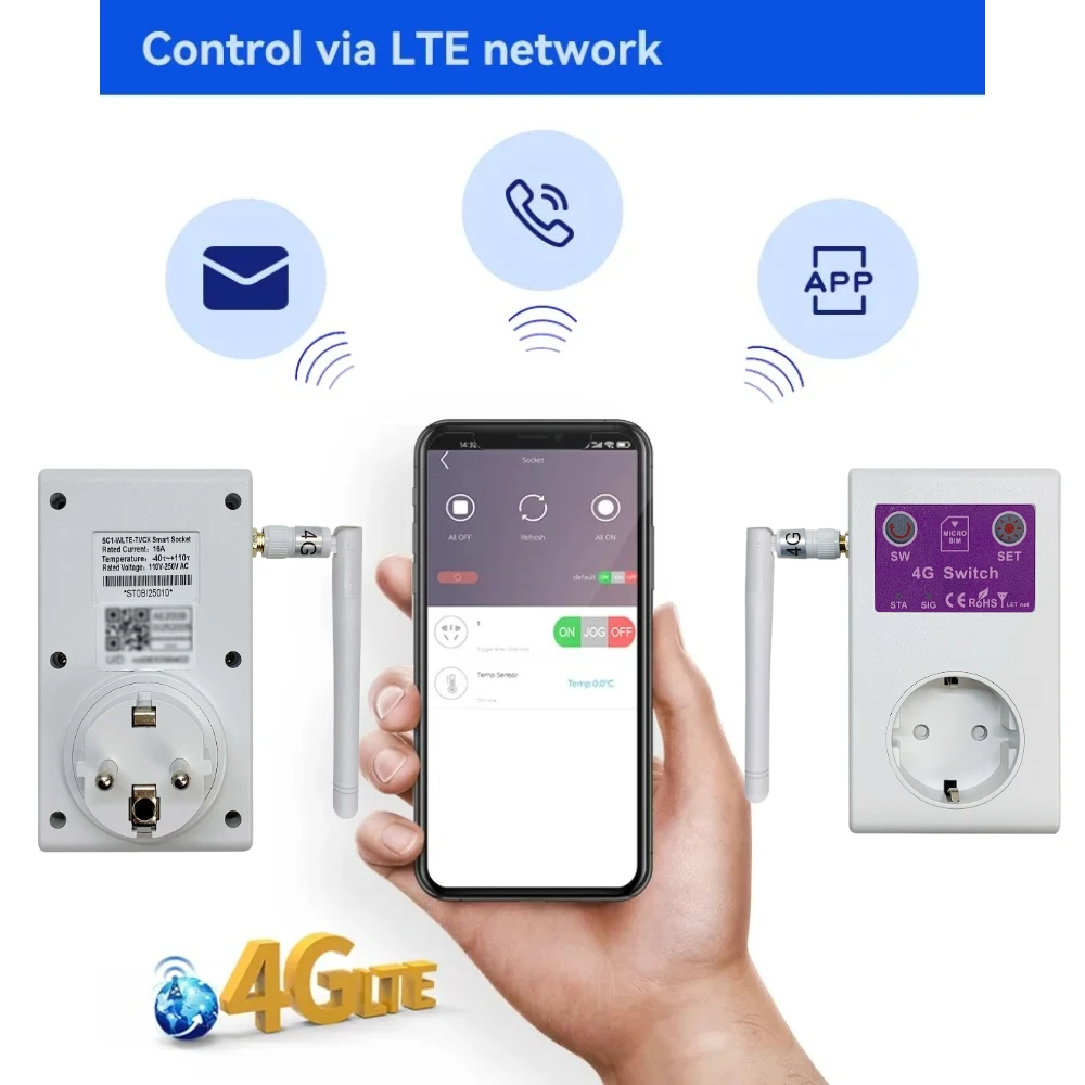 enchufe-inteligente-con-enchufe-europeo-alarma-de-corte-de-energia-control-de-temperatura-control-remoto-por-aplicacion-movil-enchufe-con-interruptor-4g-sc1-wlte-4g