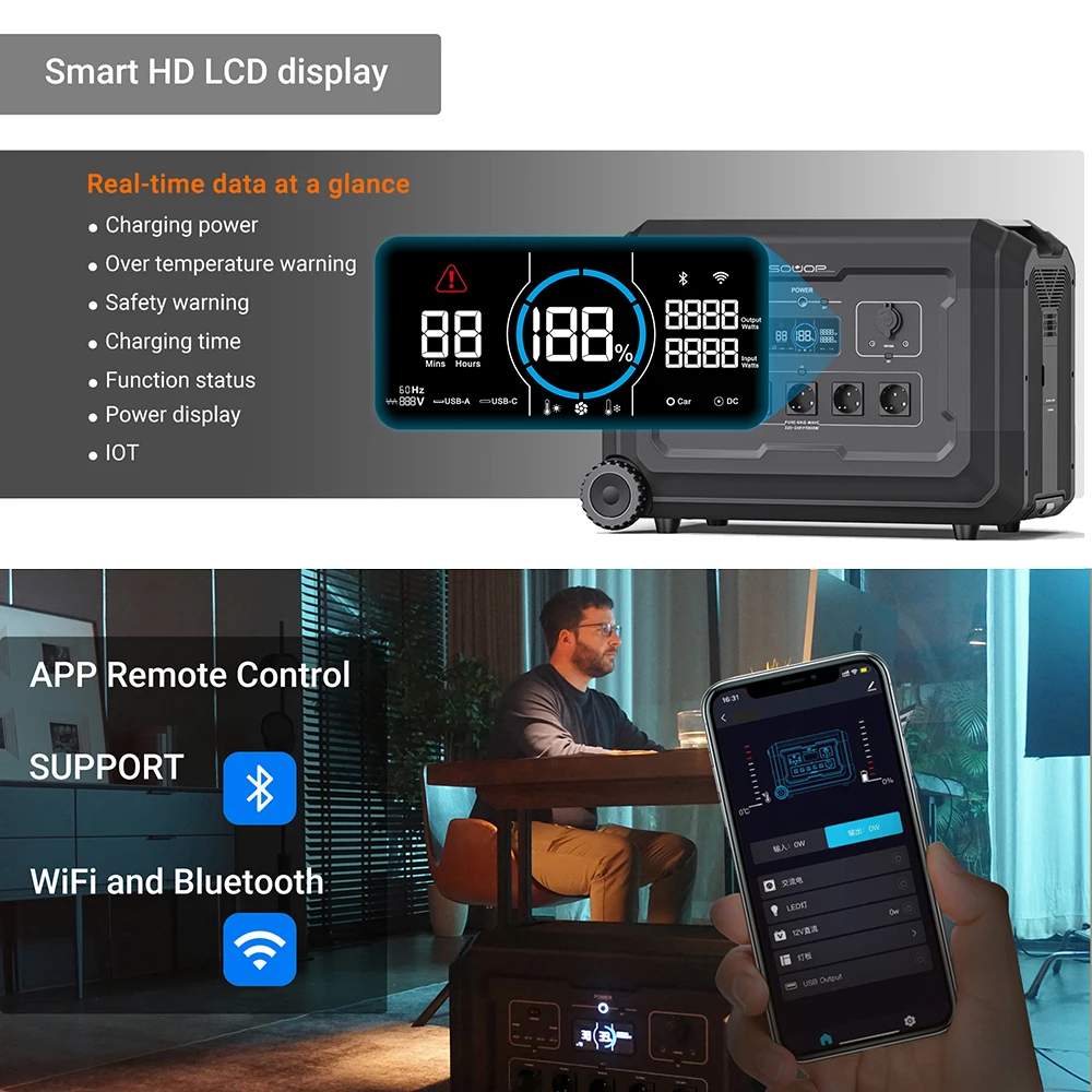 10Kw Home Camping Power Station Battery Bank Rechargeable Energy System 4000 Watts Power Station 110 Volt Solar Generator