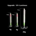 Upgrade-20g