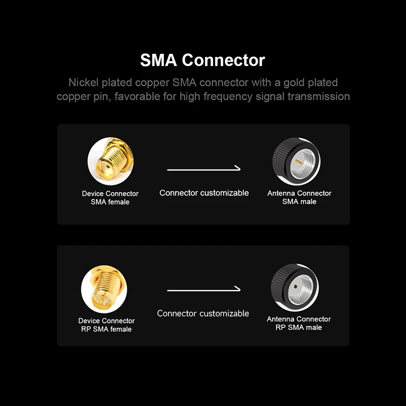 433MHz Lora Antenna Omnidirectional 433M Antennas SMA Male DTU Module Antena WLAN Aerial TX433-JK-11