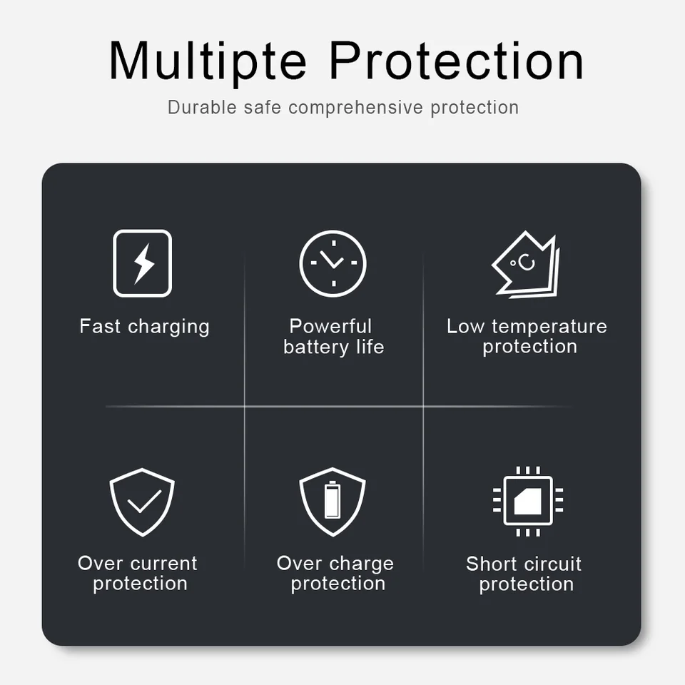 Batería de Reemplazo para OnePlus 12 11 10 Pro 9 8 7 6 8T 7T 9R 10R, Modelos BLP899 BLP827 BLP925 BLP975 BLP989 BLPA25 3