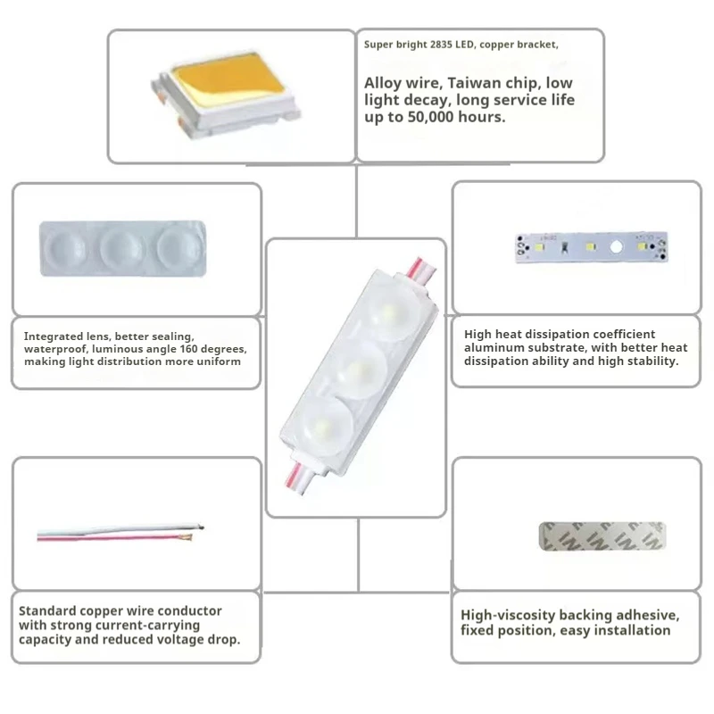 SMD 2835 MINI Led Module 1.2W 3led injection Module IP68 Waterproof Led Backlight Lightbox Module for Advertising Design