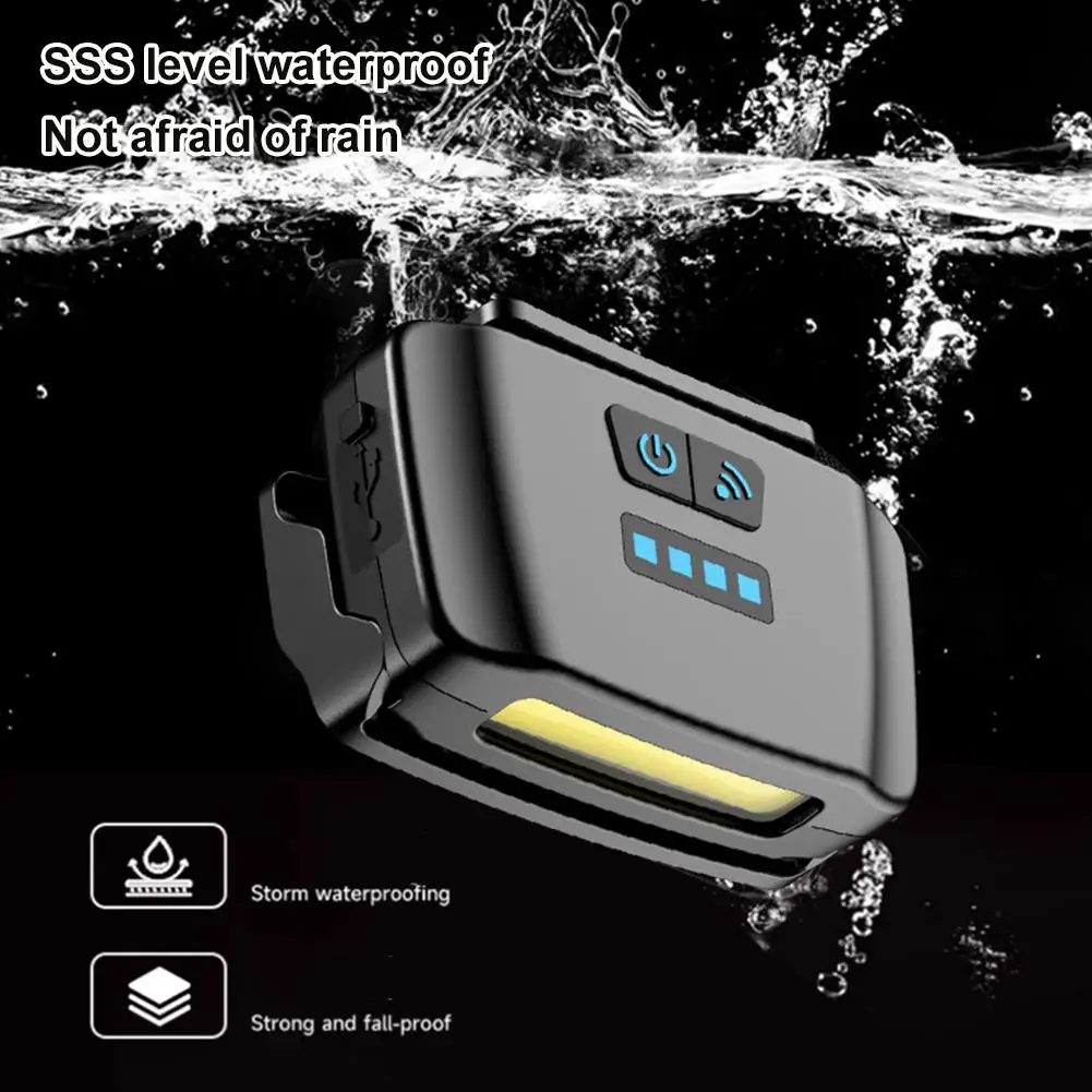 Smart Sensor Cap Clip Light USB Rechargeable Hands-free Headlamp LED Hat Flashlight for Night Running, Hiking And Fishing