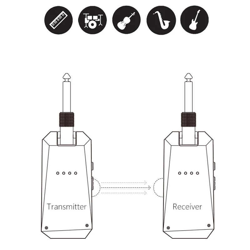 M-VAVE WP-3 5.8G Wireless Guitar System Rechargeable Audio Transmitter Receiver ISM Band for Electric Bass Guitars 4 LED Channel