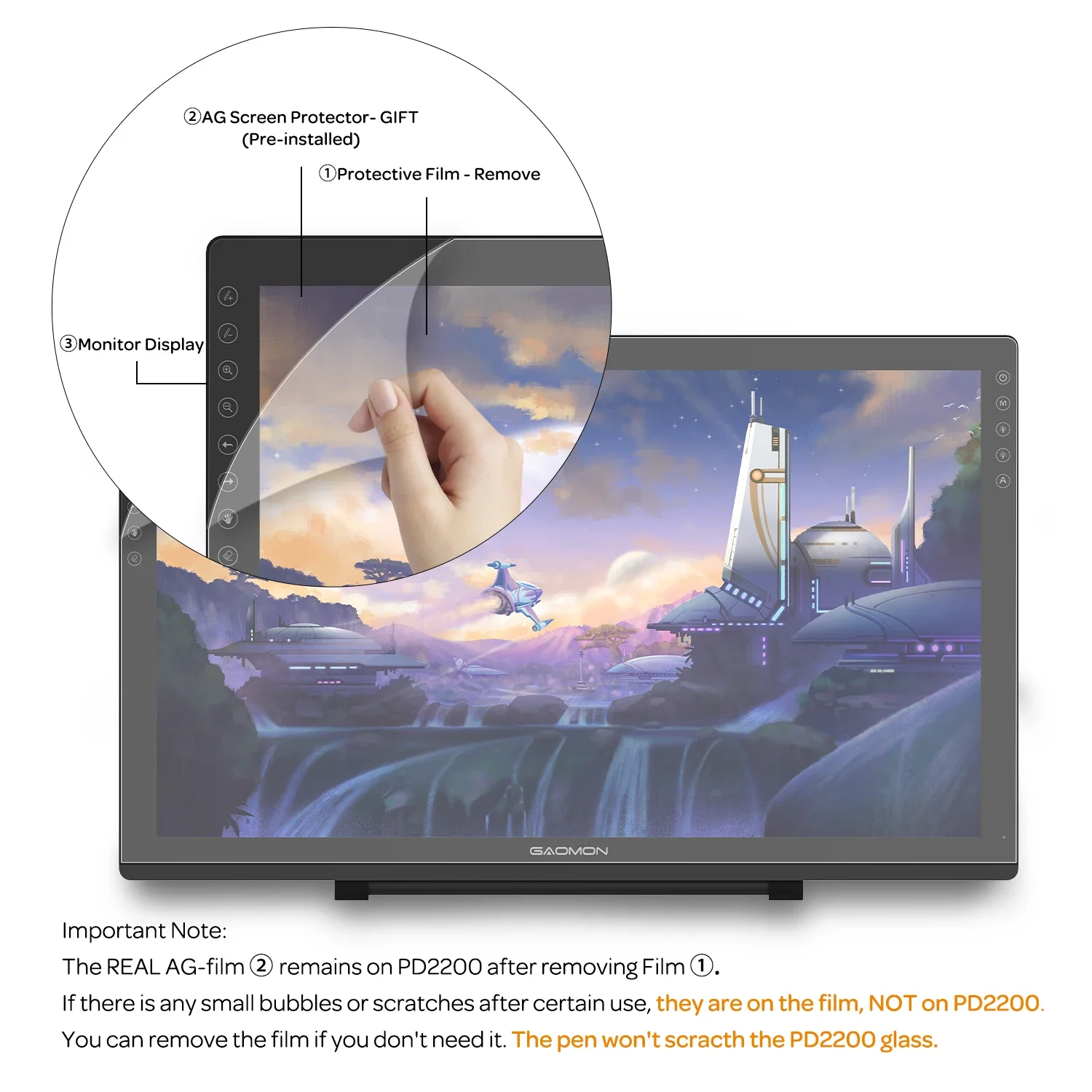 Protective film for GAOMON PD1161/PD1220/PD1320/PD1560/PD1561/PD1610/PD156PRO/PD2200, Protector for Graphics tablet display