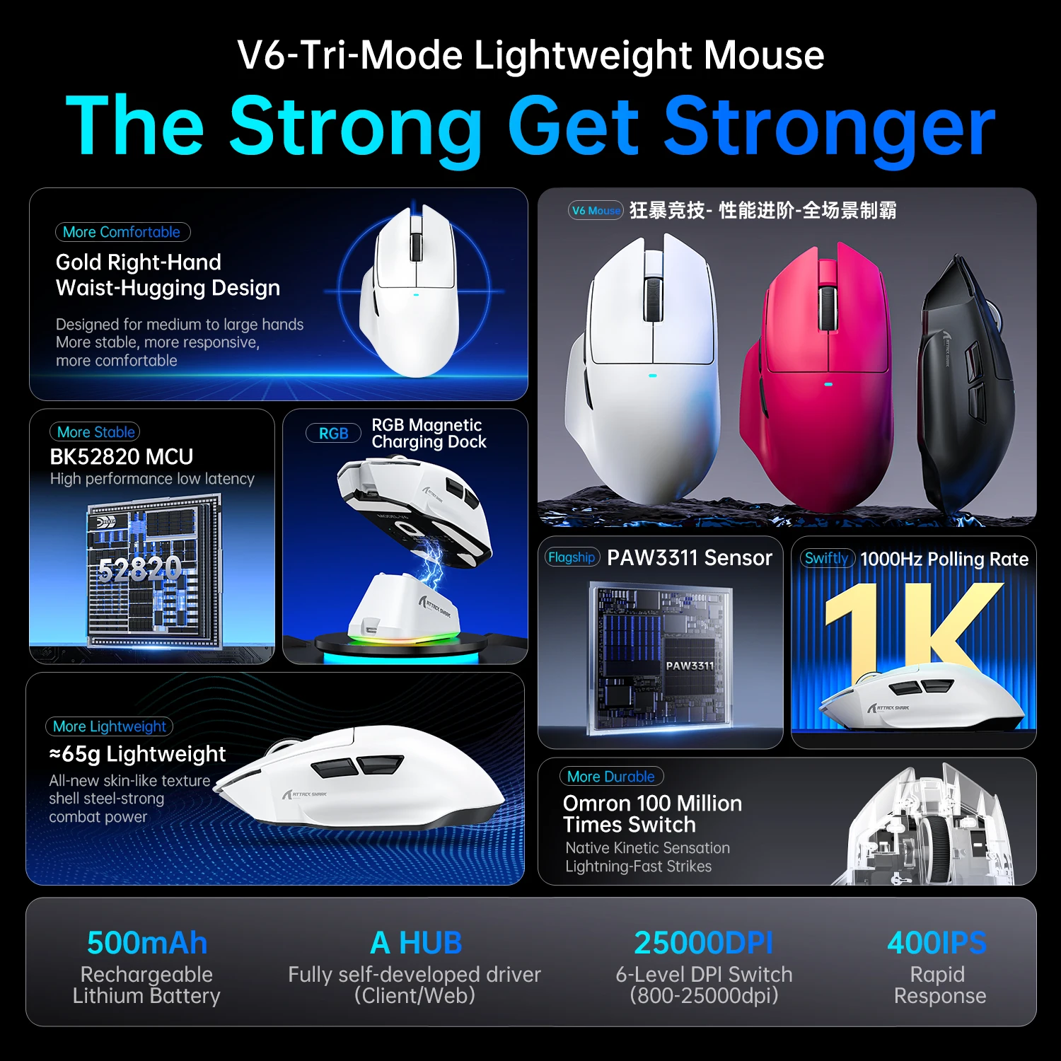 ATTACK SHARK V6 Tri-Mode Bluetooth Wireless Gaming Mouse PAW3311 25KDPI RGB Magnetic Charging Dock Lightweight for Office&Game