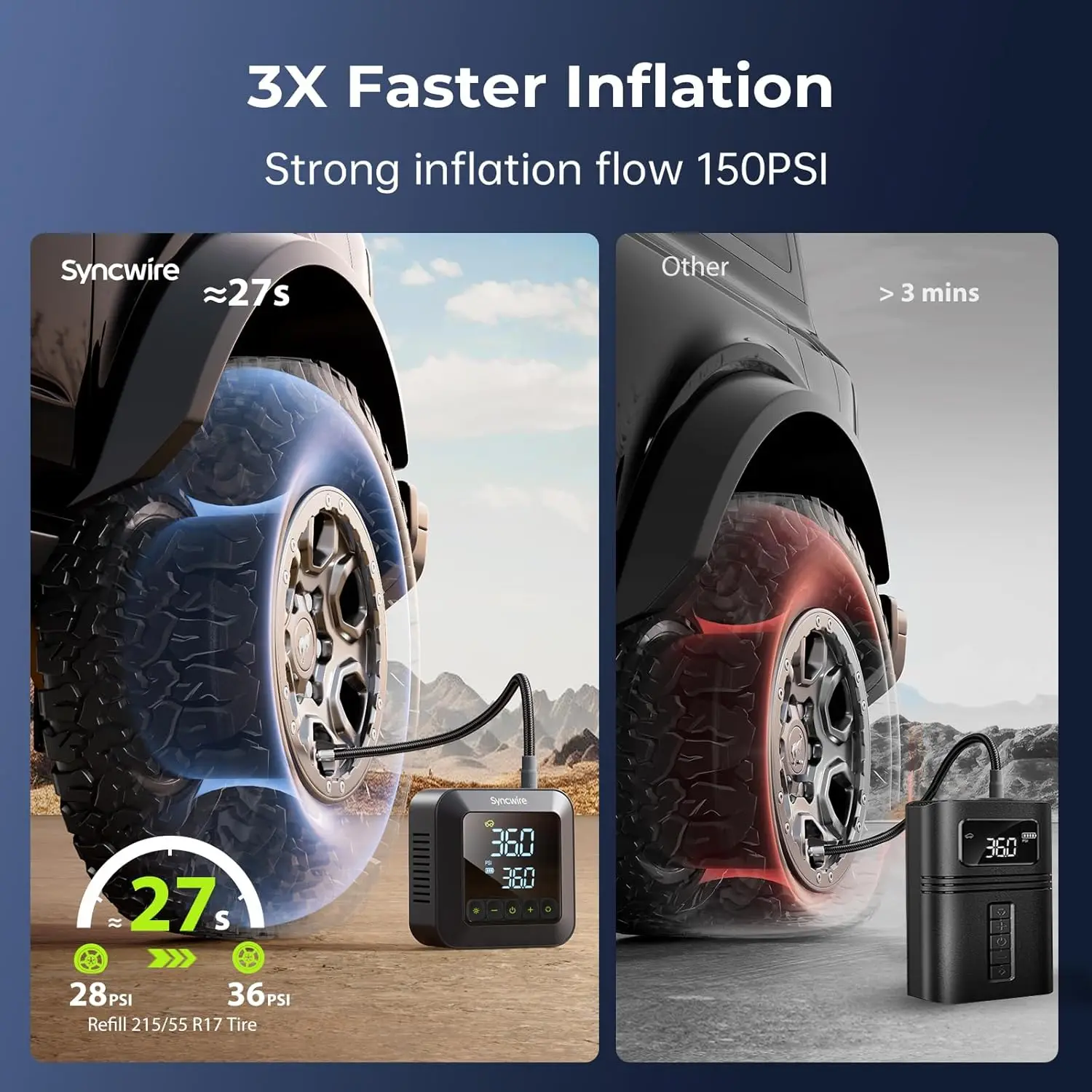 Bomba de ar elétrica portátil para inflador de pneus 150PSI com display LCD e desligamento automático – inflação 3X mais rápida