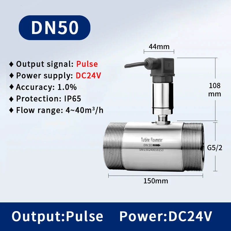 Variant: DN50 Pulse