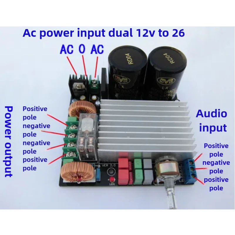SOTAMIA TDA8950 Power Amplifier Board 150W*2 High Power Class D Digital Audio Fever Home Speaker Amplifier DIY Smart Home Audio