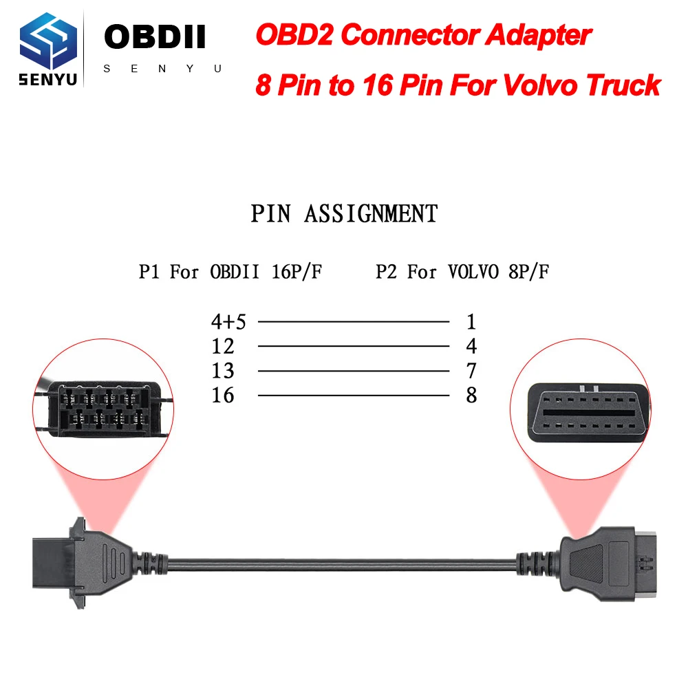 9998699 – Idealny adapter OBD2 do samochodów ciężarowych Volvo: Przegląd techniczny i praktyczne zastosowanie