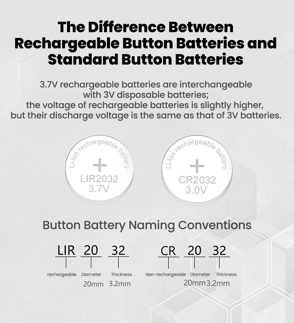 LIR Lithium-Knopfbatterie-Ladegerät Typ C, wiederaufladbar für LIR1620 2032 2477 2450, universelles Autoschlüssel-Fernbedienungsladegerät mit LED – Detail 5