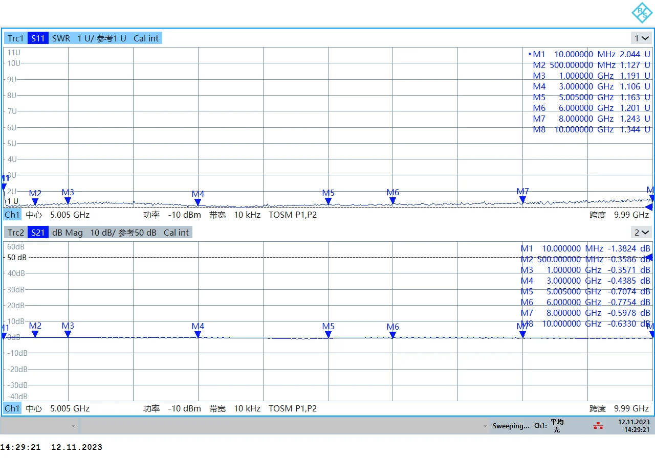 Imagem -02 - Isolador do rf para o Amplificador de Banda Larga do Rádio do Ham 100k10ghz Bloco da cc do Sma Tensão do Isolamento 150v Baixa Perda