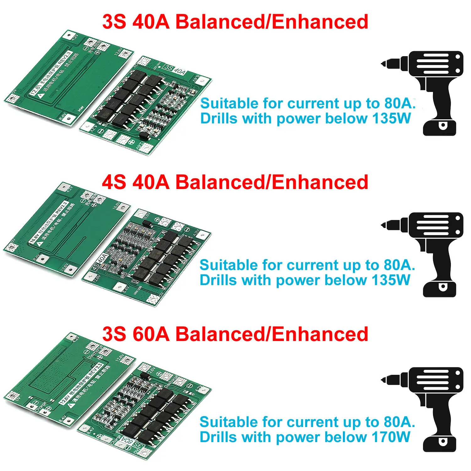 3S/4S 40A 60A ładowarka akumulatorów litowo-jonowych płyta ochronna 18650 BMS wzmocnienie/zalanie dla silnika wiertarki 11.1V 12.6V/14.8V 16.8V