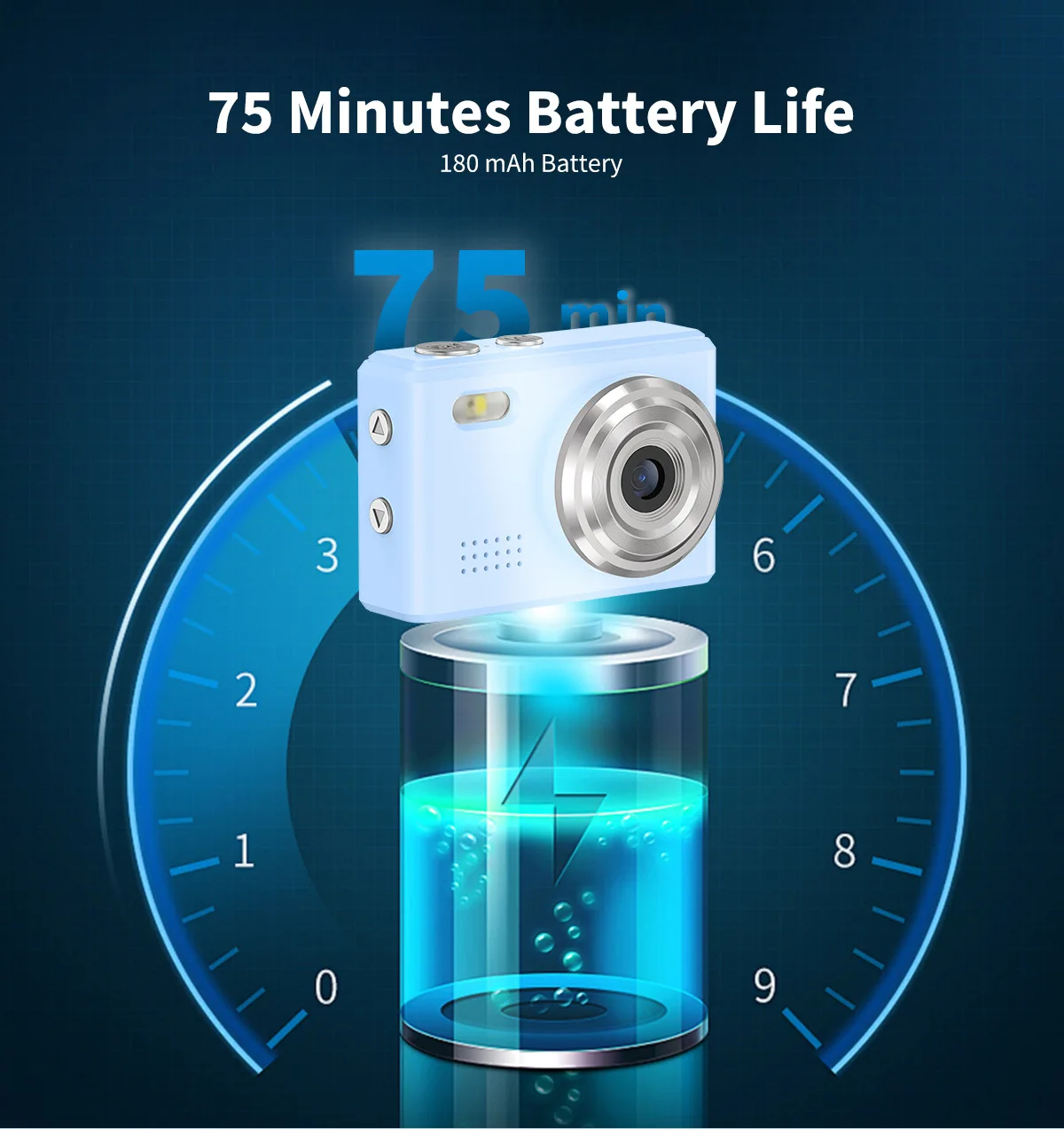 كاميرا صغيرة رياضية للأطفال للتصوير الفوتوغرافي وكاميرا الإبهام لتسجيل الفيديو لركوب الدراجات والمشي لمسافات طويلة وكاميرا تسجيل الحيوانات الأليفة للأطفال