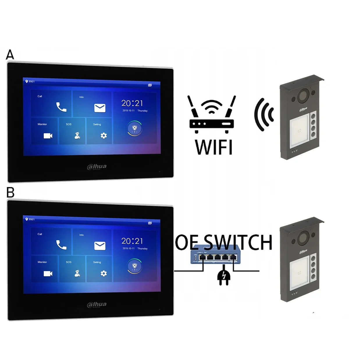 Mutil language Dahua VTO3311Q-WP POE  WiFi Video Intercom camera kit IP Villa Door Station Outdoor Control with monitor