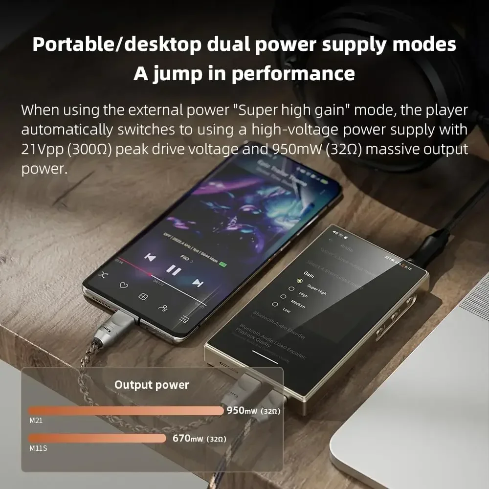 

Sell-Sell-hot Bestseller Big DiscountHardware M21 Android 13 Portable Music Player MP3 Snapdragon 680 4* CS43198 DAC Chips Hi-Re