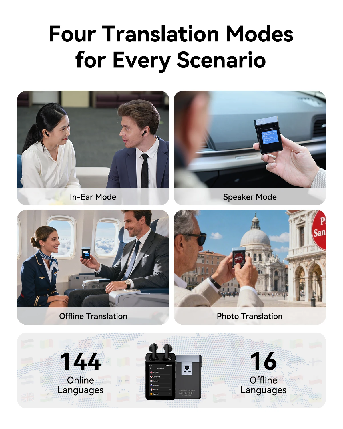 AI Translator Earbuds - 4G and WiFi Instant Translation, 144 Languages