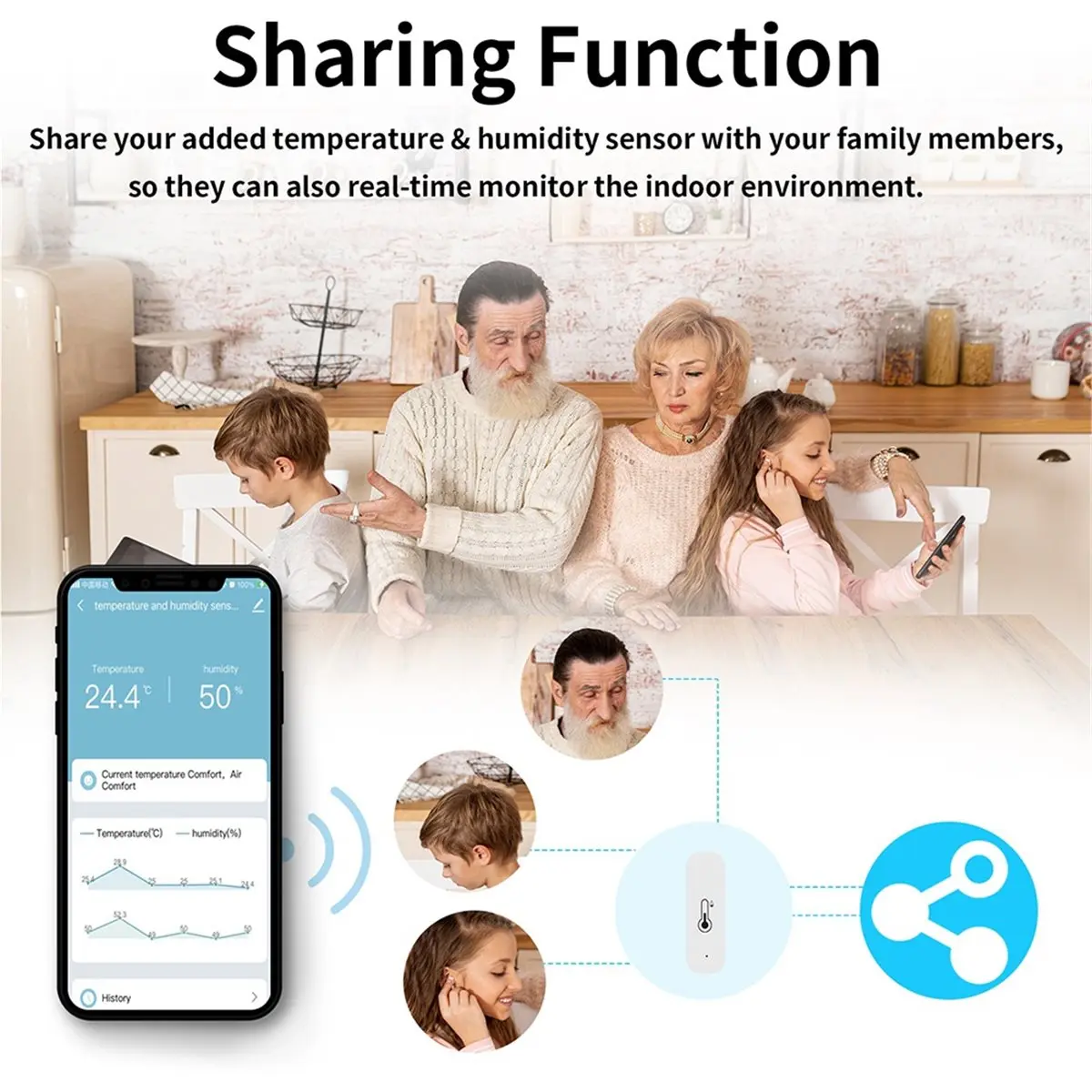(CNIM) WiFi Temperature Humidity Sensor Smart Hygrometer with APP Remote Monitor, High Accurate Indoor Thermometer, No Hub