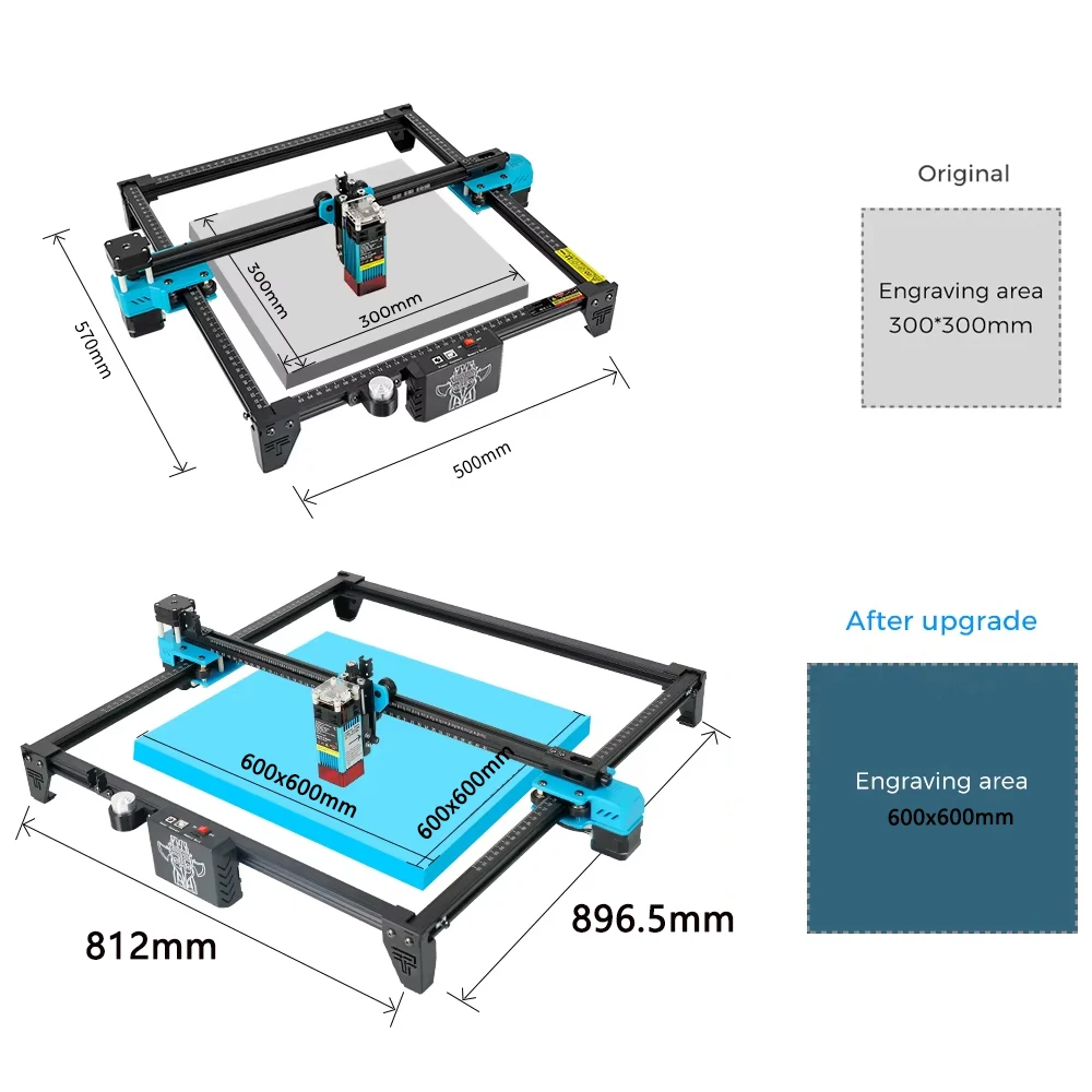 Kit de expansión de 600X600mm para área de grabado TTS pro, Kit de extensión de eje X Y, instalación directa, actualización de TTS-25/TTS-55/TTS-10