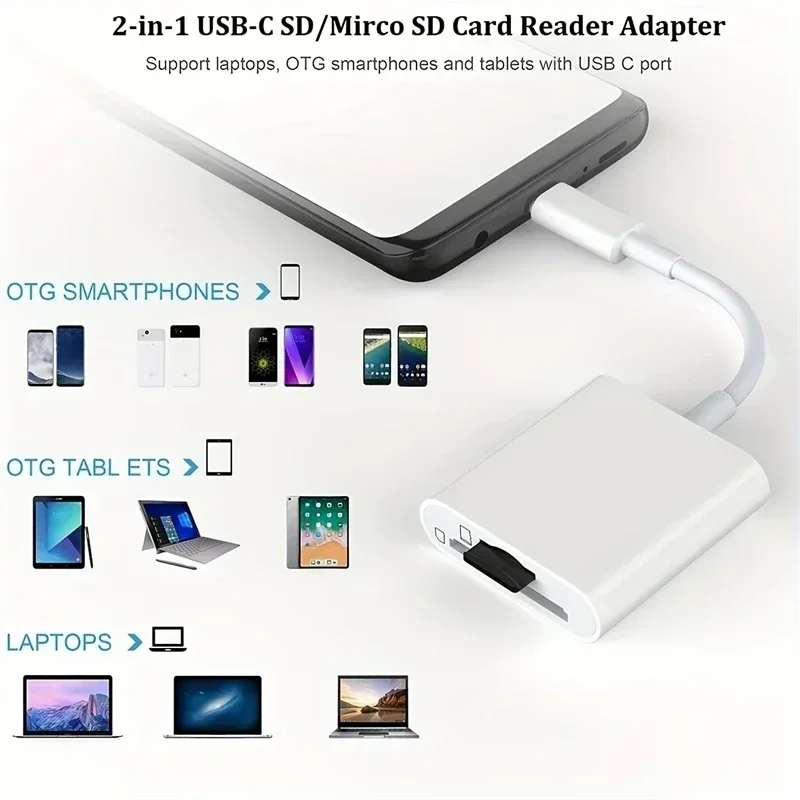 SD Card Reader for iPhone 15/iPad/Mac, Type C to SD TF Dual Card Slot Memory Portable Card Reader, Type C Plug and Play-2 Slots