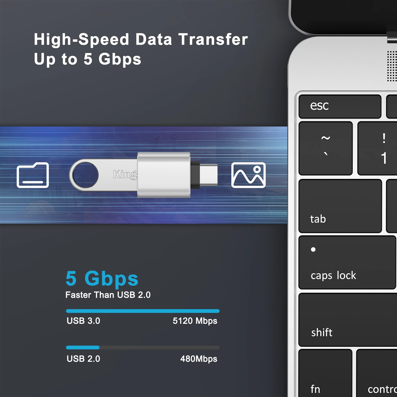 유형 C-USB 어댑터 3.0 USB-C 남성 OTG A 여성 데이터 커넥터(전화 MacBook Pro iPad Mini 6/Pro MacBook Air 유형 C 장치용)